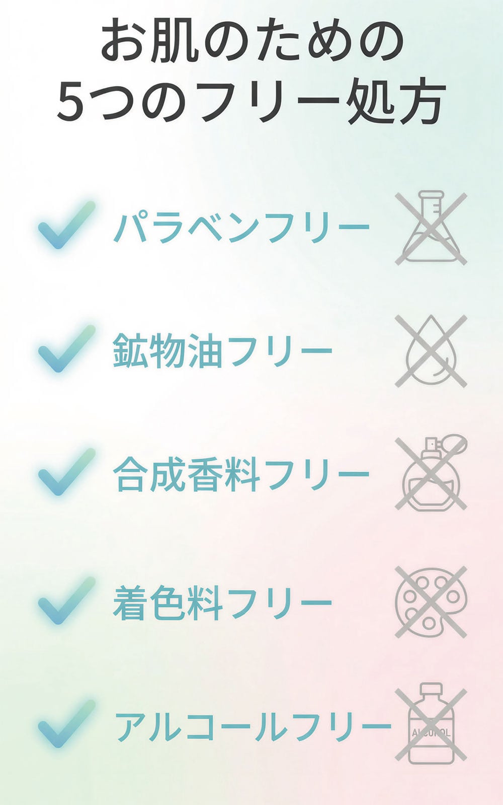 iYONプレミアム透白クリーム詳細