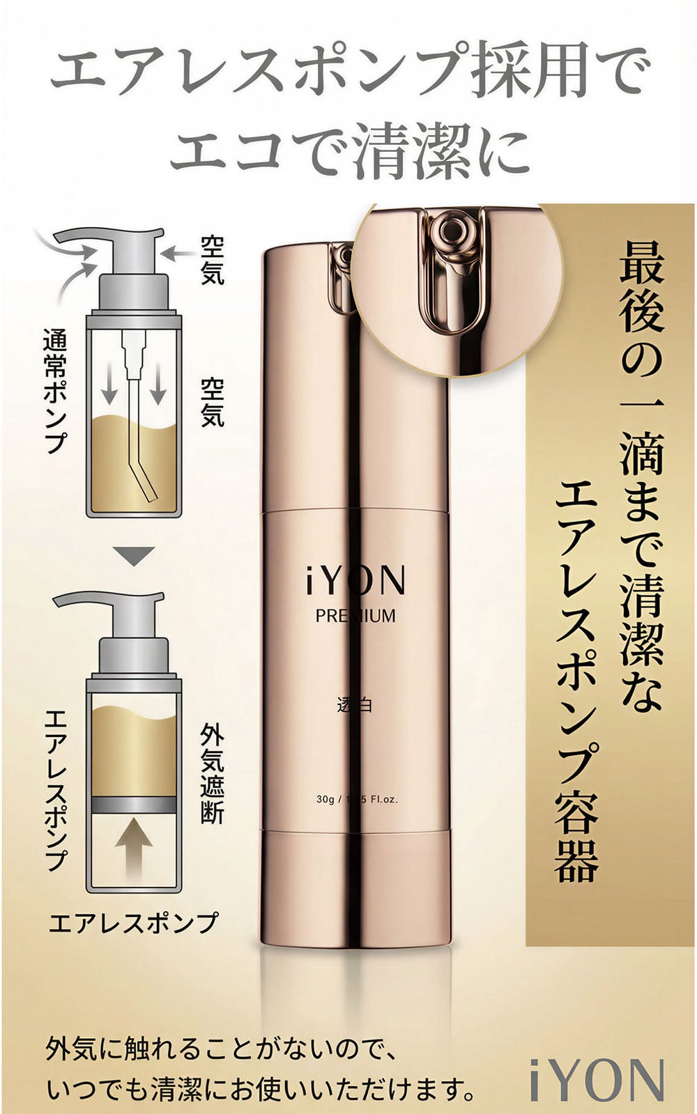 iYONプレミアム透白クリーム詳細