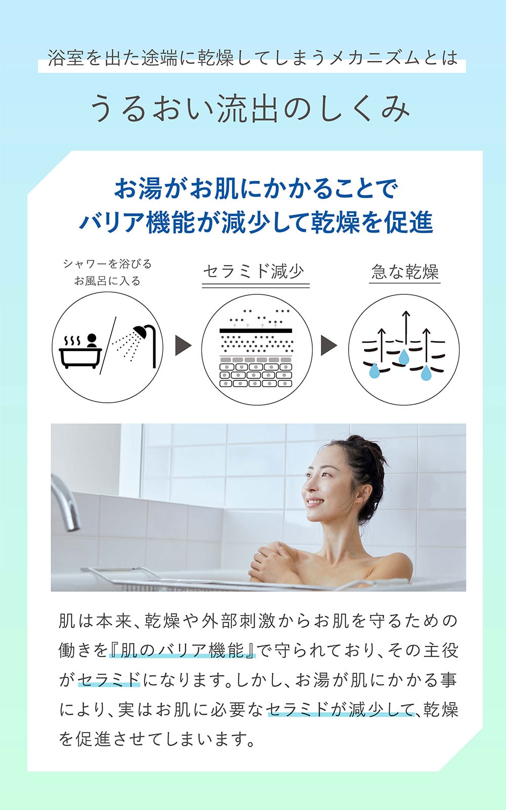 iYONインバスジェリー詳細