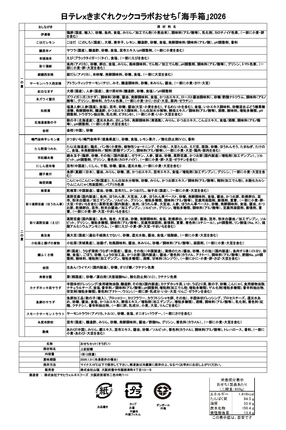 日テレ×きまぐれクックコラボおせち「海手箱」2026一括表示