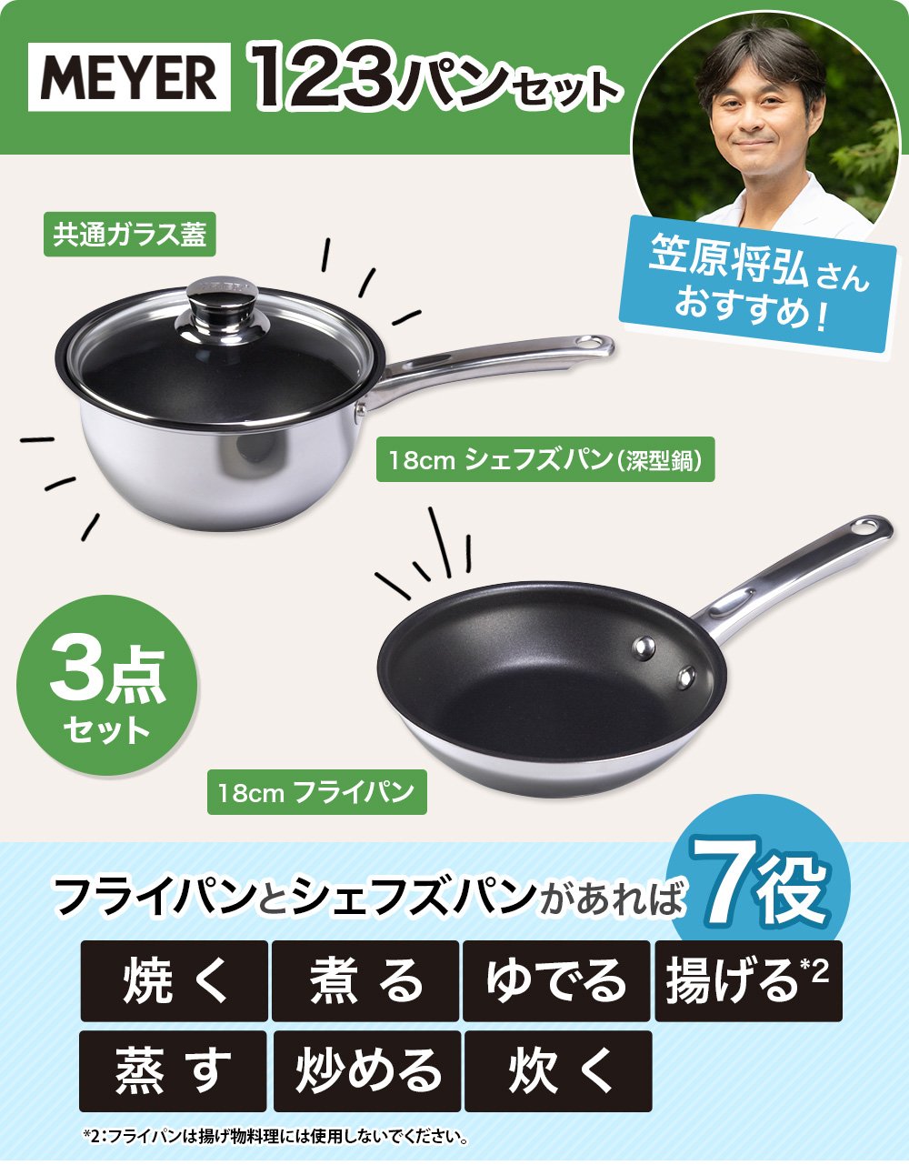 マイヤー 123パンセット　レシピ