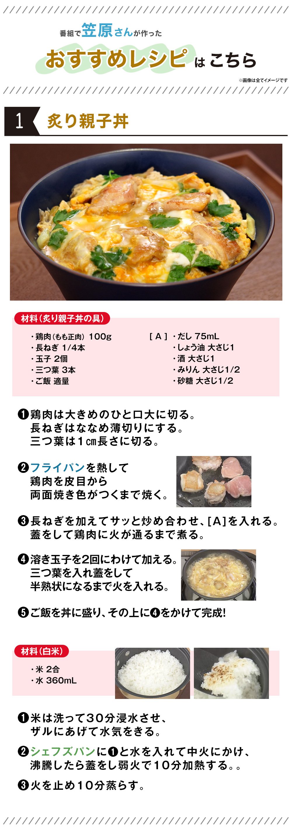 マイヤー 123パンセット　レシピ