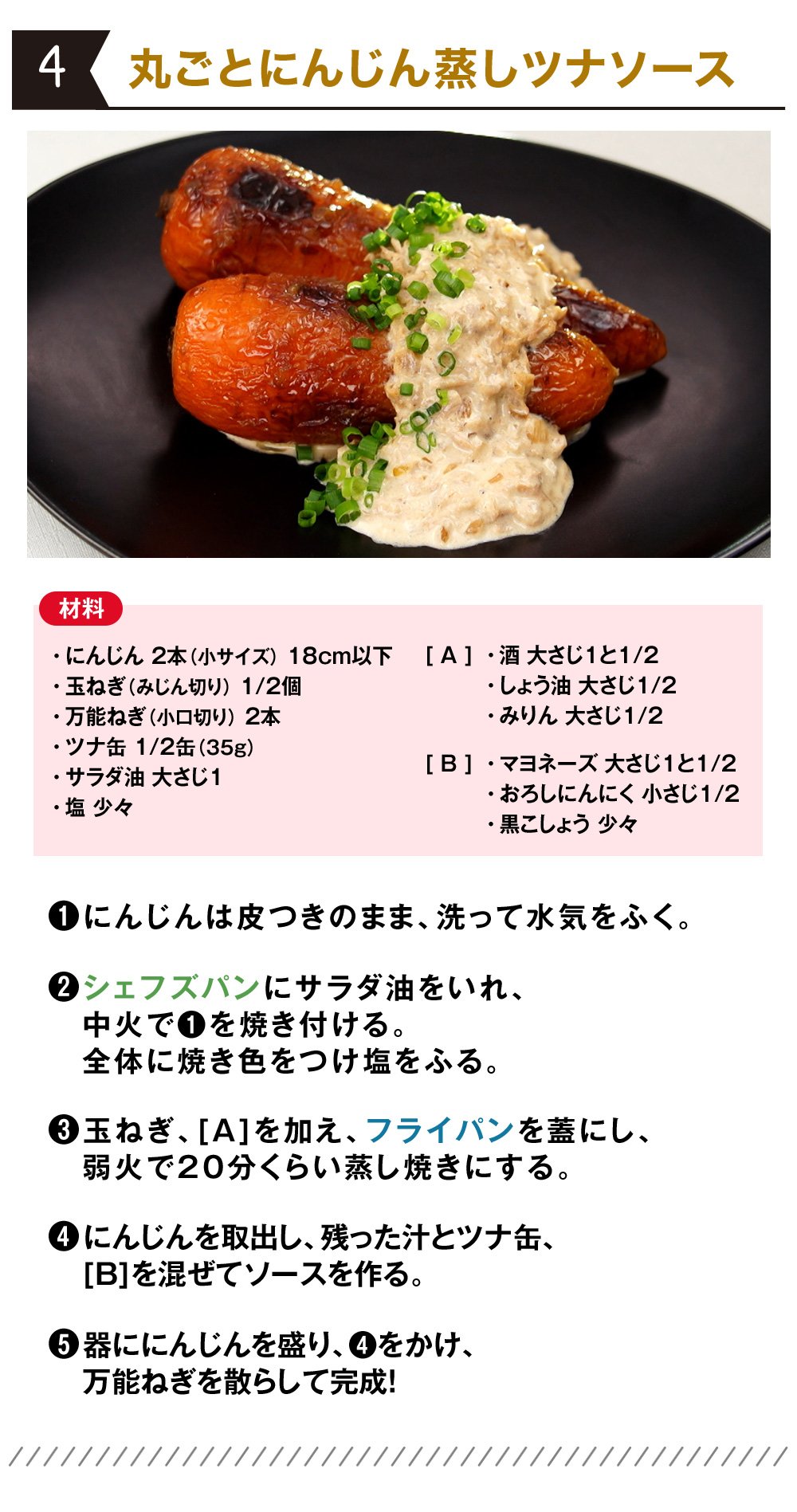 マイヤー 123パンセット　レシピ