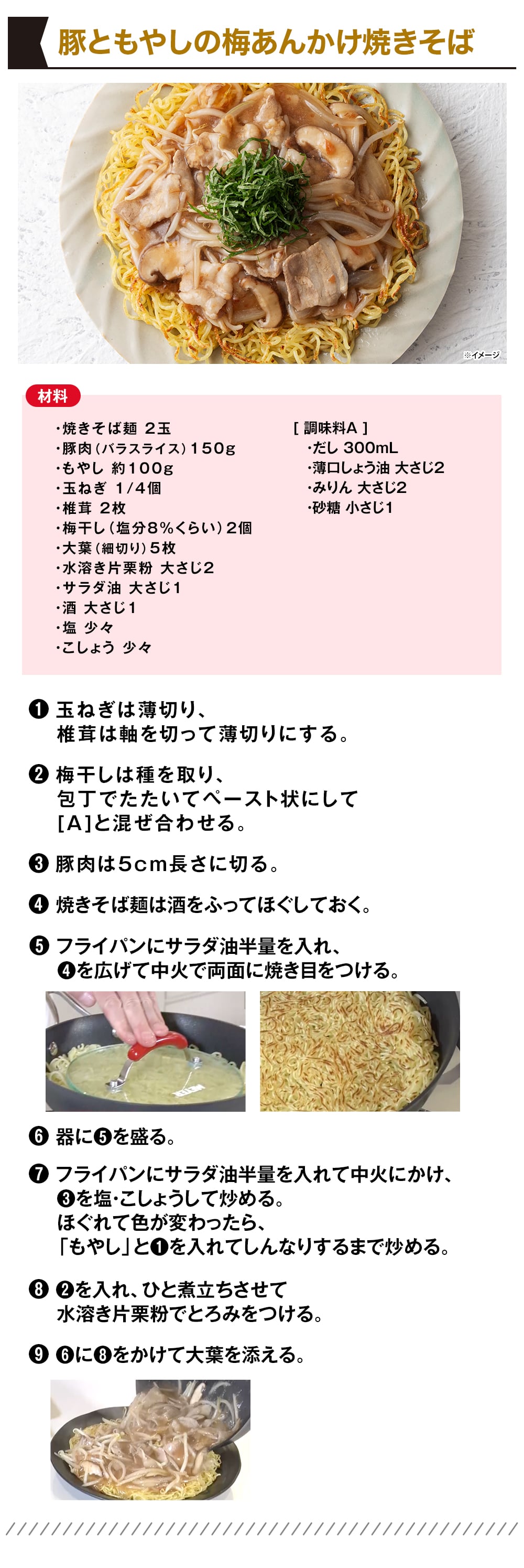 マイヤー サーキュロンフライパン ポシュレSPセット詳細