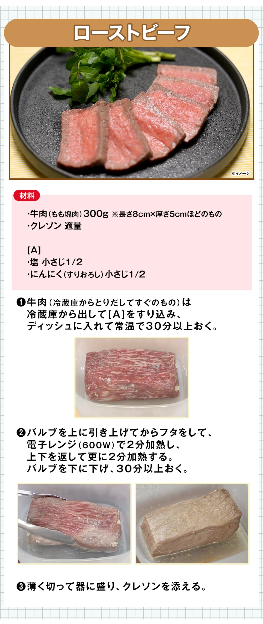 マイヤー ワンミールエニデイ詳細