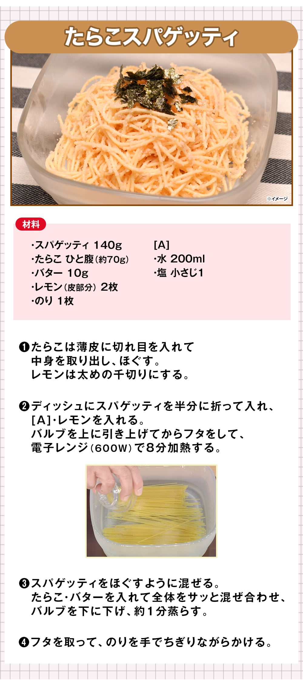 マイヤー ワンミールエニデイ詳細