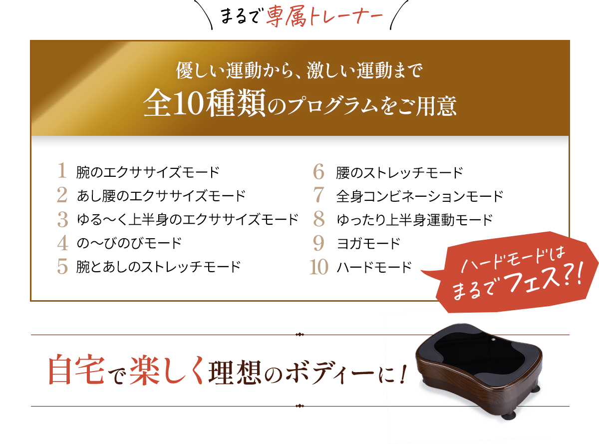 ほんとに乗ってるだけ！ ブルブルボーテ プレミアム | 日テレ