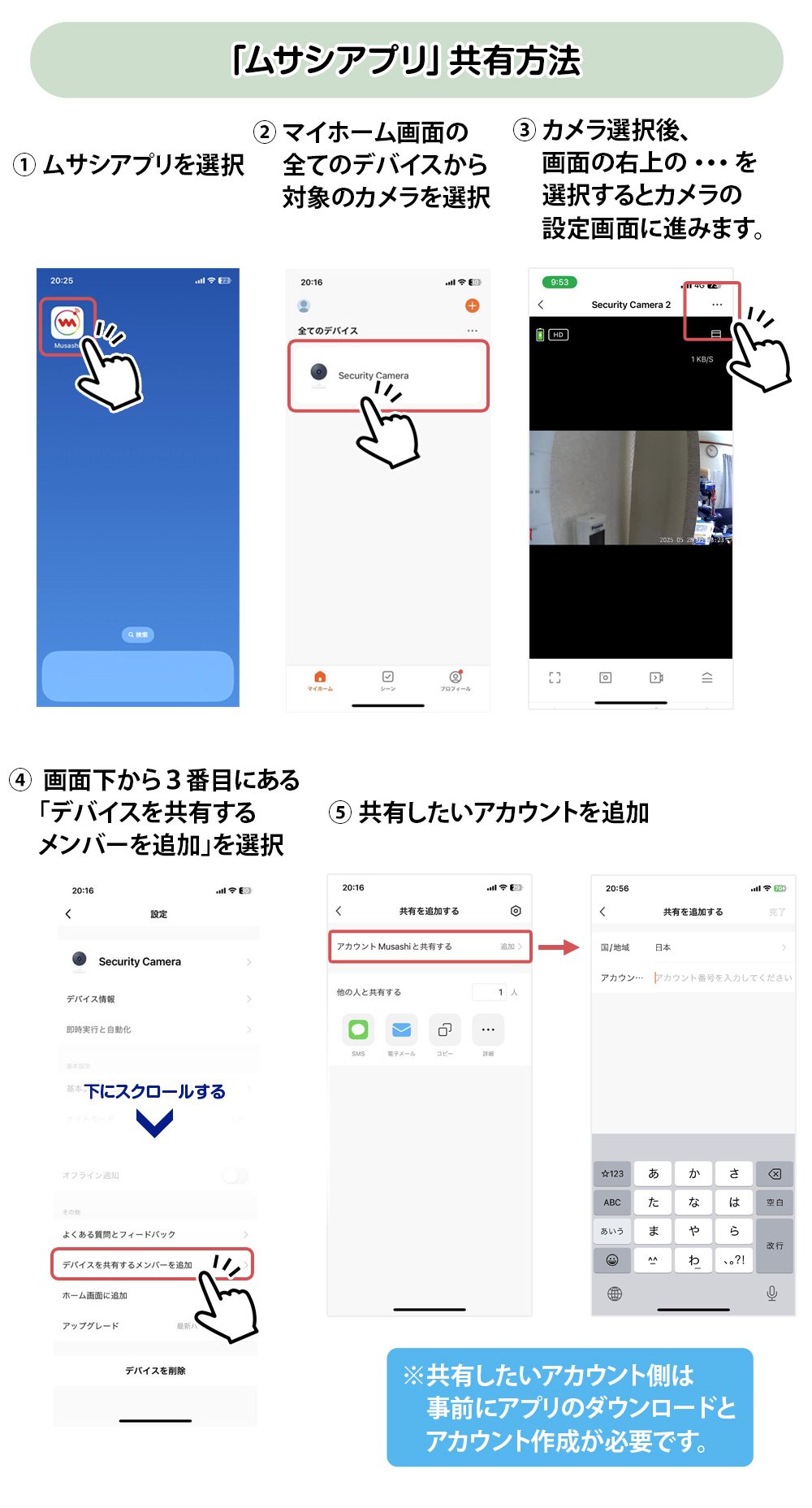 アプリの使い方