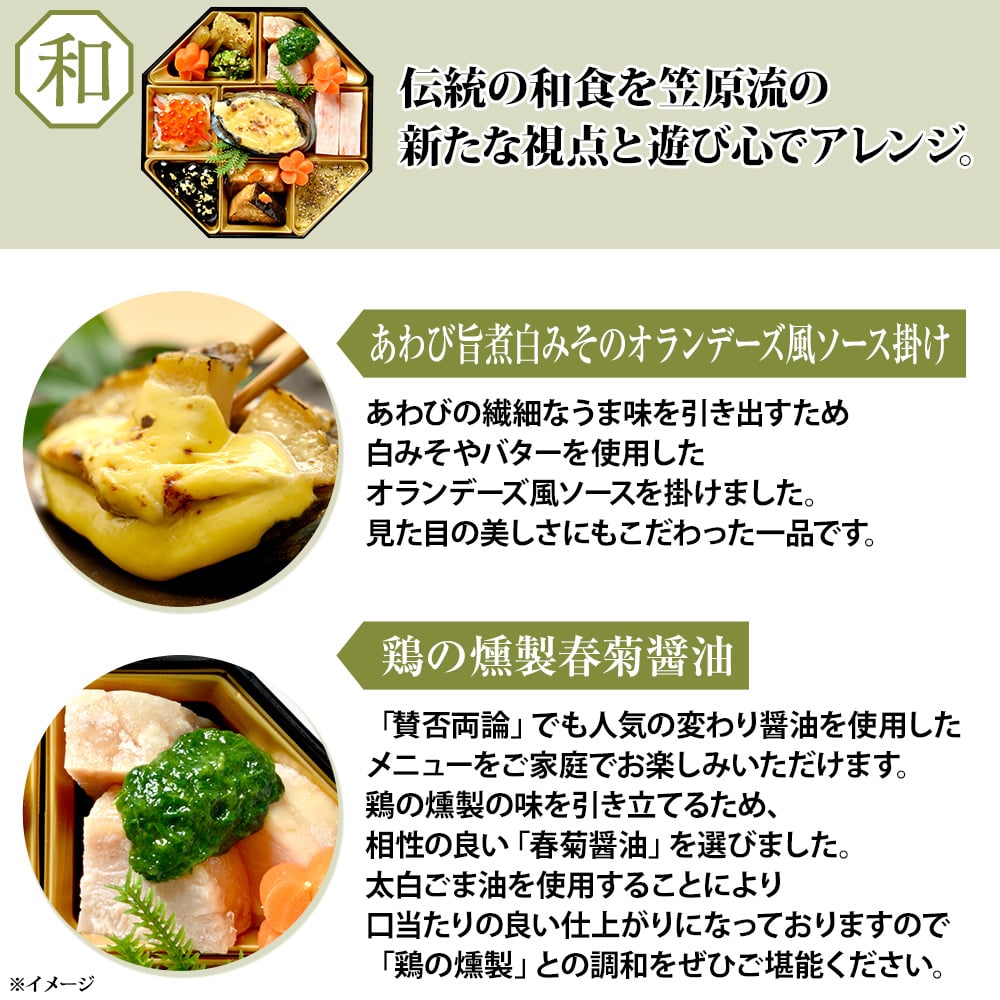 日テレおせち2026詳細